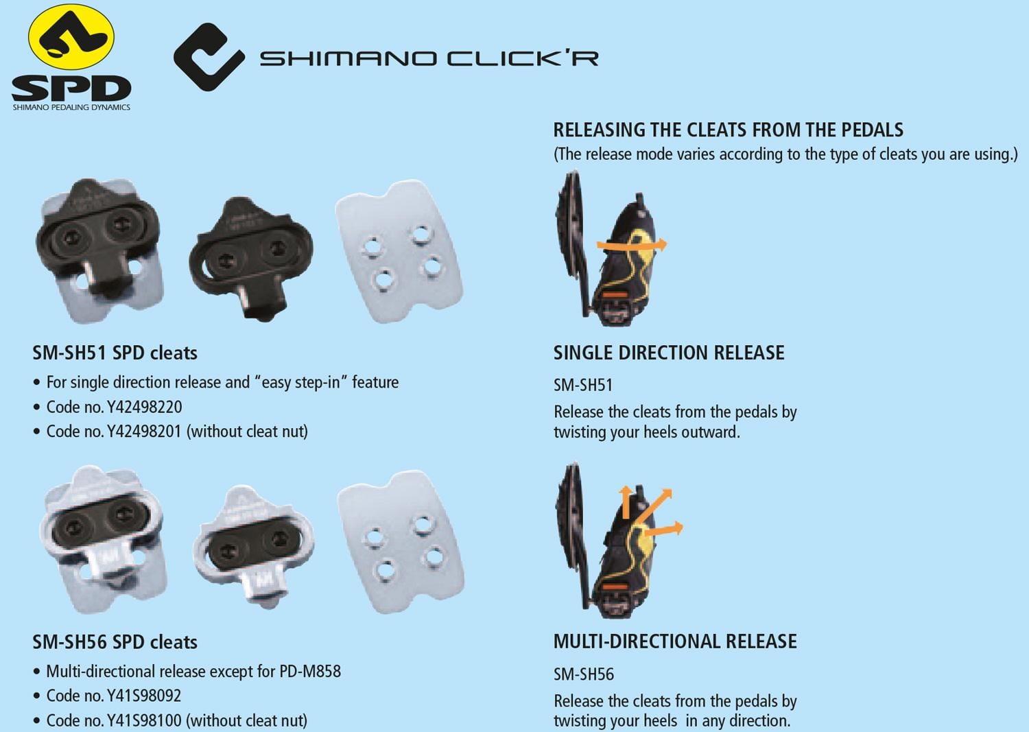 Shimano cleat colour code online