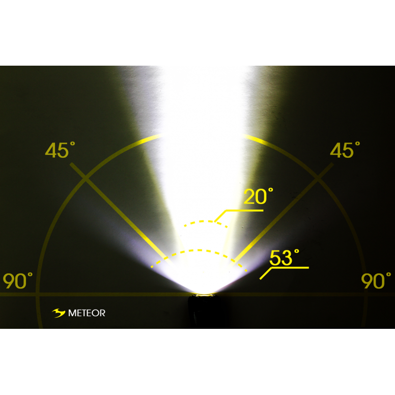 MOON METEOR (400lm) FRONT LIGHT