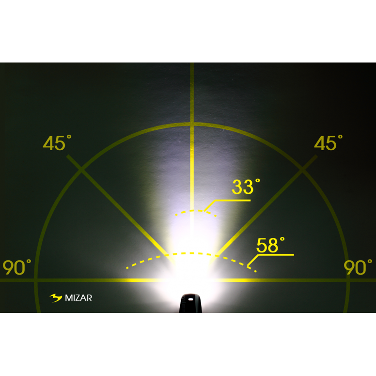 MOON MIZAR (40lm) FRONT LIGHT