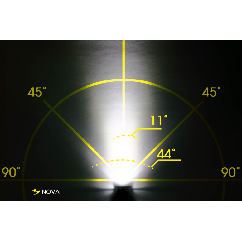 MOON NOVA (100lm) FRONT LIGHT