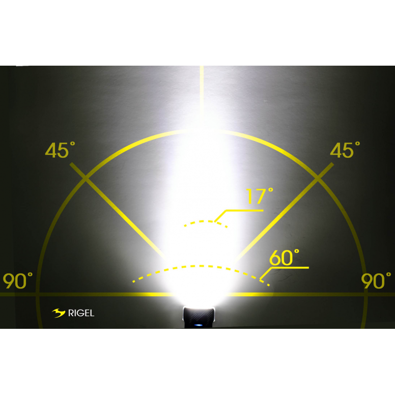 MOON RIGEL (700lm) FRONT LIGHT