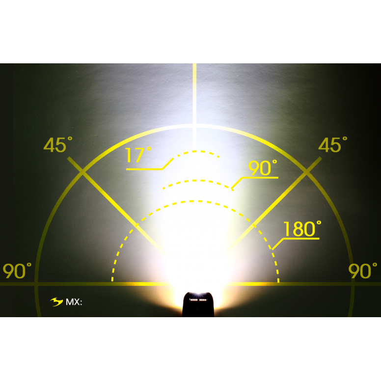 MOON MX-HM (400lm) FRONT LIGHT