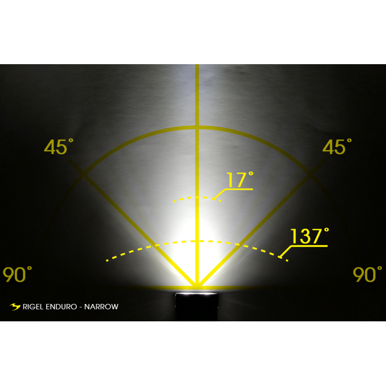 MOON RIGEL ENDURO (2600lm) FRONT LIGHT