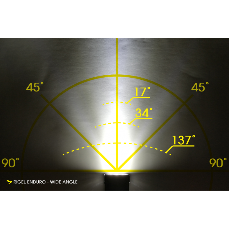 MOON RIGEL ENDURO (2600lm) FRONT LIGHT