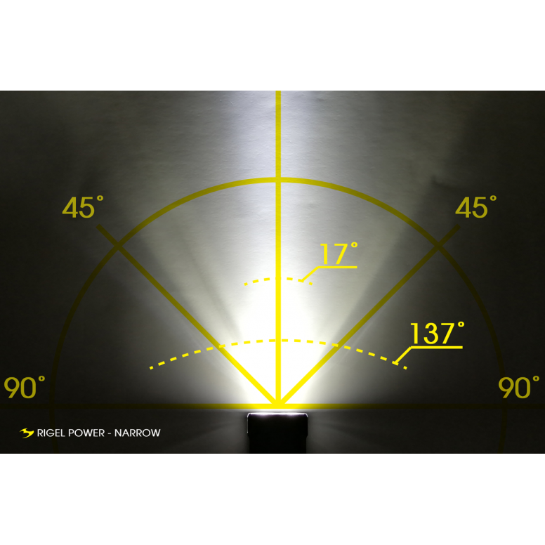 MOON RIGEL POWER (3600lm) FRONT LIGHT