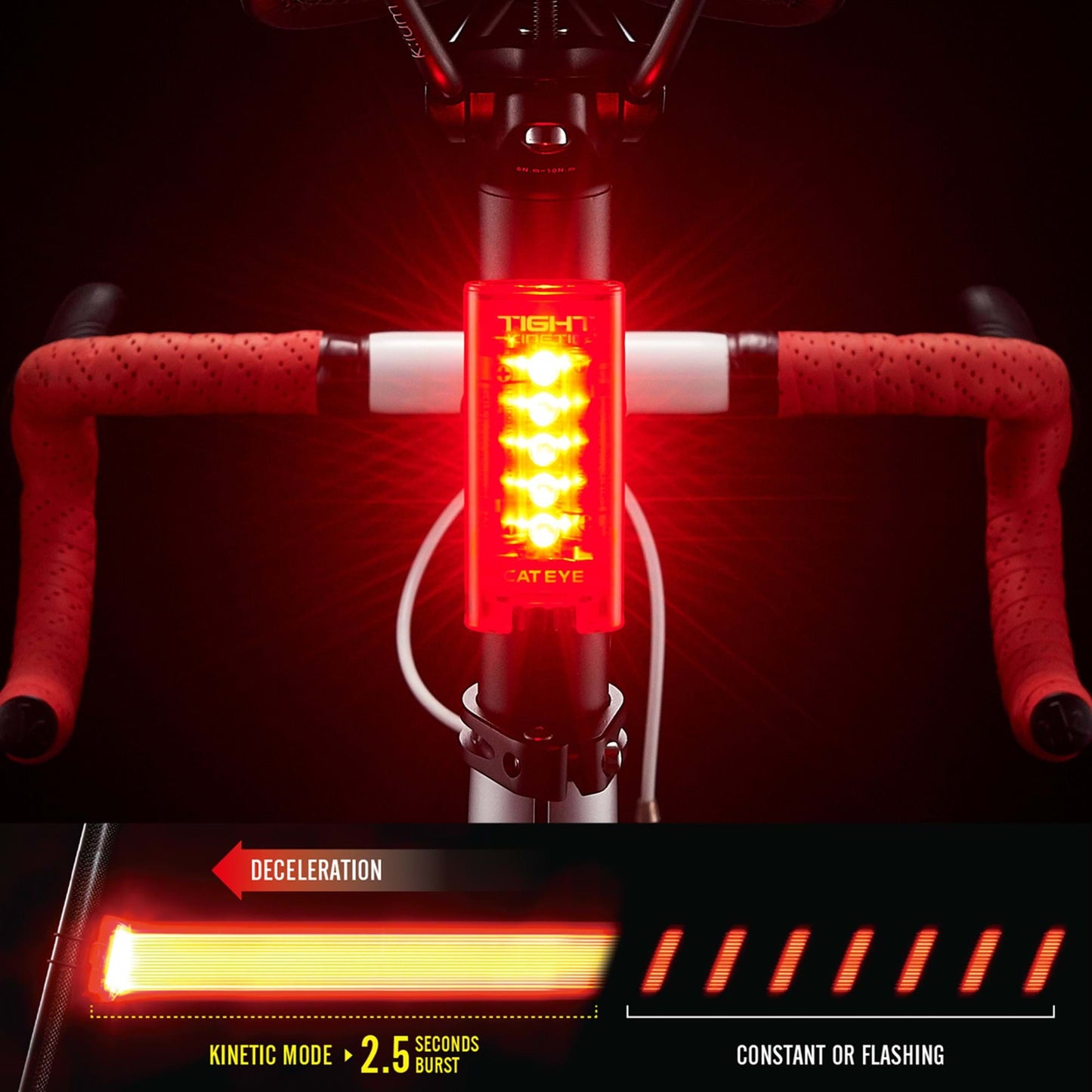 CATEYE  TIGHT KINETIC REAR BIKE LIGHT