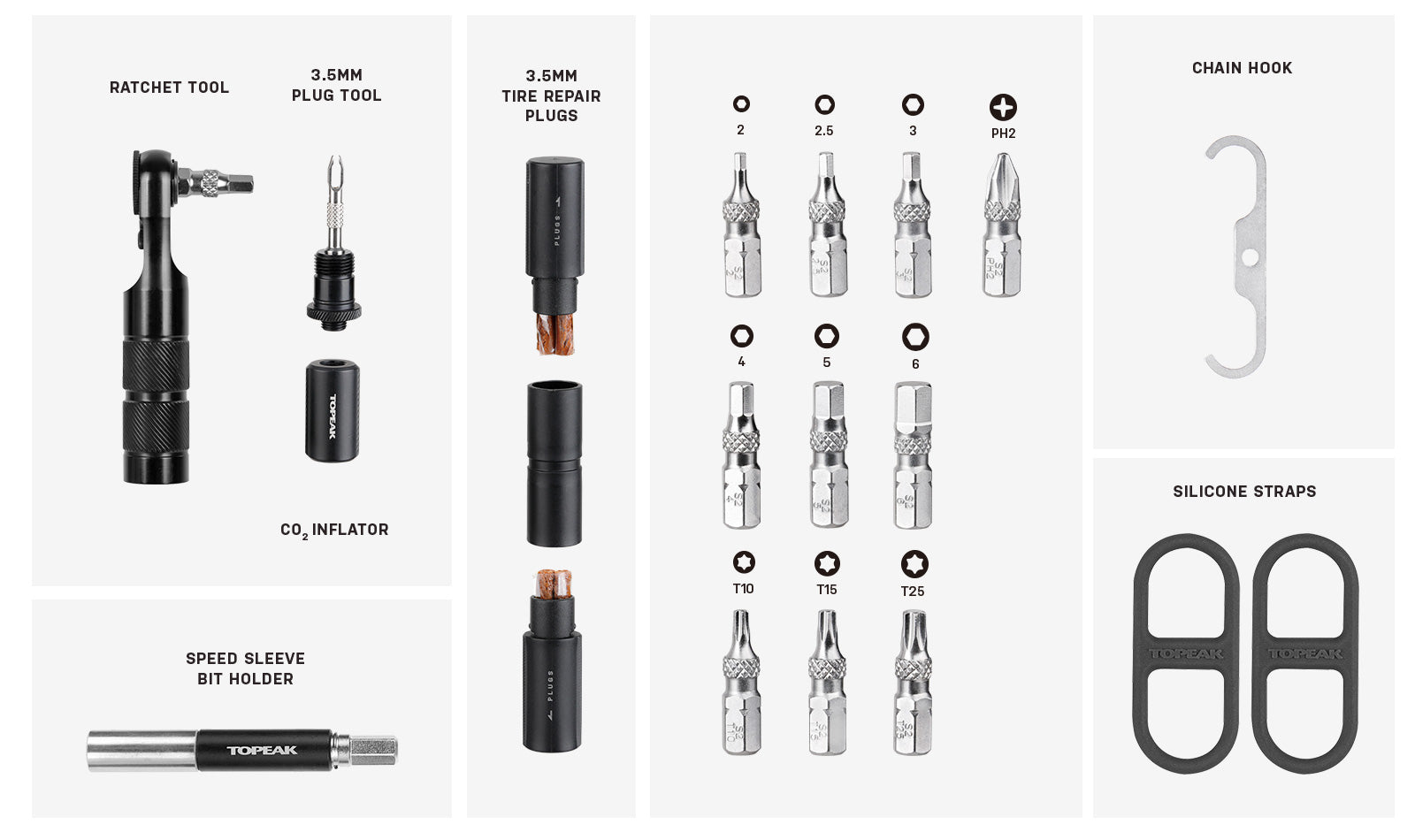 TOPEAK RATCHET 'N' ROLL ELITE