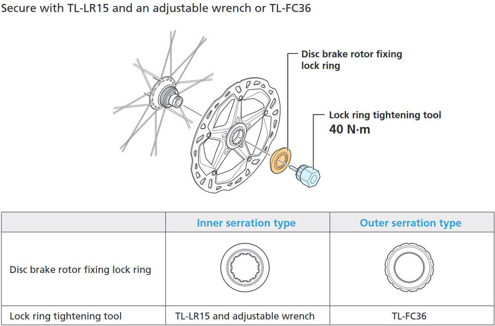 SHIMANO XTR RT-MT900 CENTRE-LOCK DISC ROTOR WITH INTERNAL LOCKRING 180MM